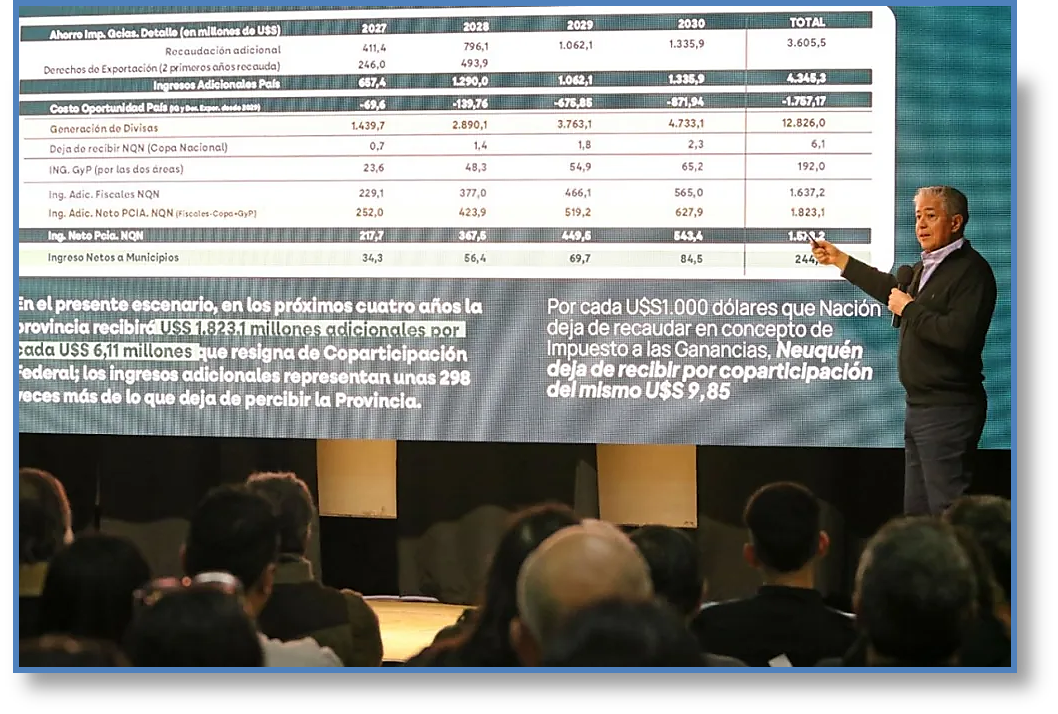 Informe diferenciador sobre  inversiones y desarrollos