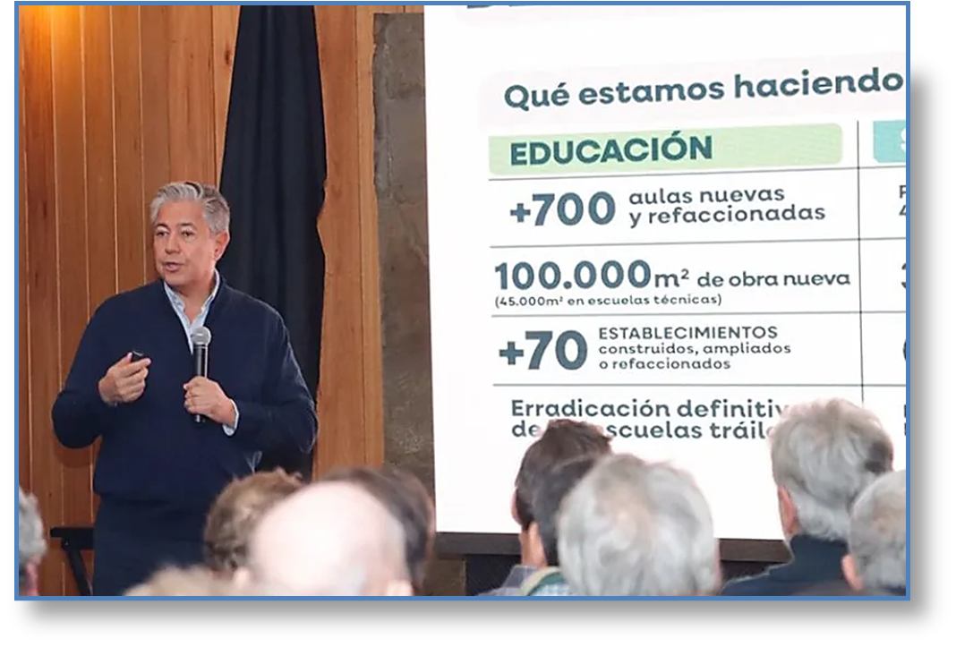 Avances de la gestión provincial NQN