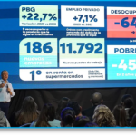 FIGUEROA ESTADÍSTICA LABORAL