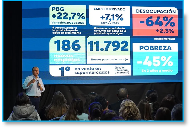FIGUEROA ESTADÍSTICA LABORAL