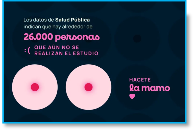 MAMOGRAFÍAS NQN