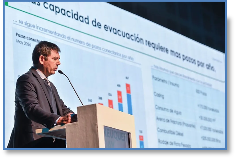 MEDEL GUSTAVO MTRO ENERGÍA NQN